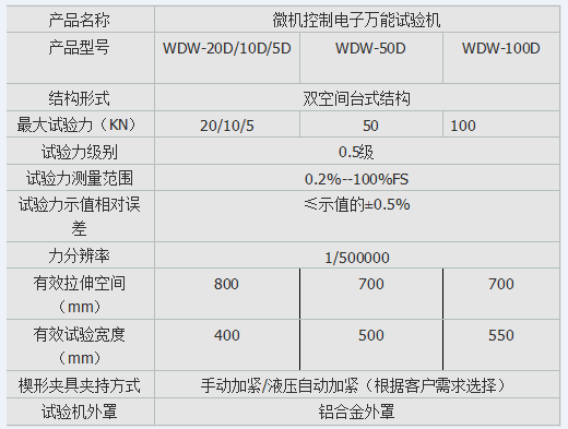 螺紋桿彎曲試驗(yàn)機(jī)