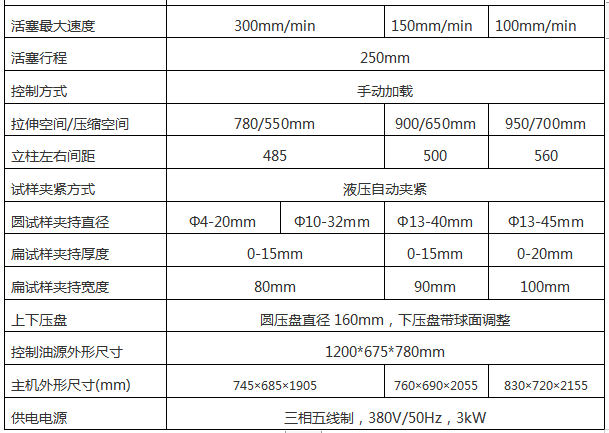 300KN/30噸萬(wàn)能材料試驗(yàn)機(jī)