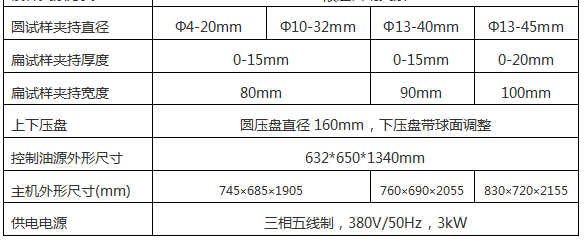 DS-20電力腳扣壓力試驗機(jī)