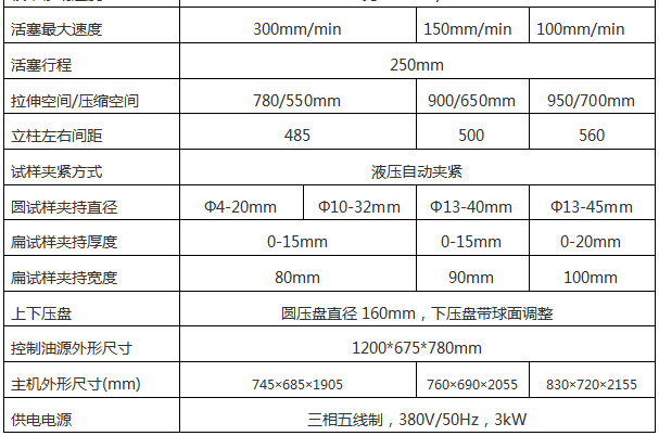 液晶式全自動壓力試驗機(jī)AW-300S